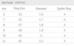  Ring Punk Rave S-162/SI -  