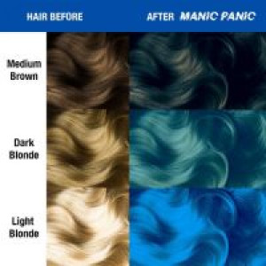      Manic Panic Bad Boy Blue Amplified -  7