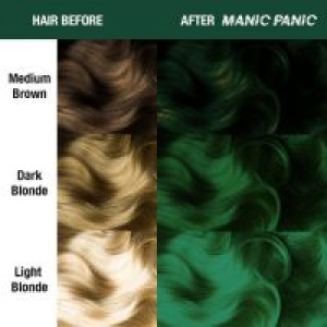     Manic Panic Green Envy -  8