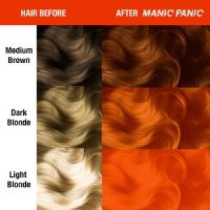     Manic Panic Psychedelic Sunset -  9