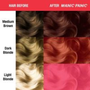    Manic Panic Electric Pink Pussycat Manic Panic HCR11064 -  