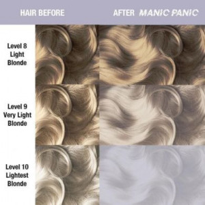     Manic Panic =Silver Stiletto Manic Panic ACR71006 -  