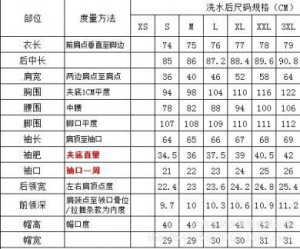 +   Guangzhou Linxi Garment Co., Ltd. 661/BK -  