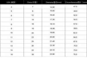  +   Yiwu Baosheng Electronic Commerce Co., Ltd BT-0781/SV -  