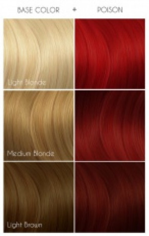 Красная краска для волос Arctic Fox POISON  118 ML - Изображение 10