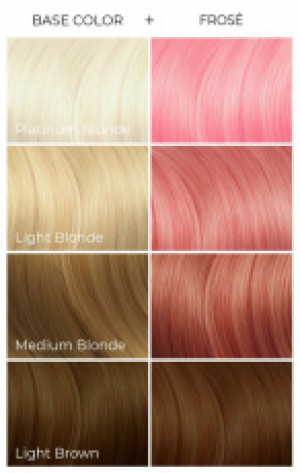 Пастельно розовая Краска для волос Arctic Fox FROSE 118 ML - Изображение 1