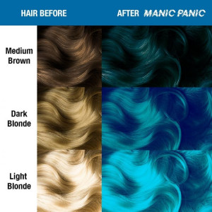 Усиленная бирюзовая краска для волос Manic Panic Atomic™ Turquoise - Изображение 10