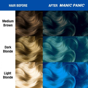 Усиленная голубая краска для волос Manic Panic Bad Boy™ Blue Amplified - Изображение 7