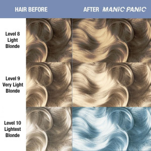Пастельная голубая краска для волос Manic Panic BLUE ANGEL PASTEL - Изображение 4