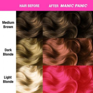 Усиленная розовая краска для волос Manic Panic Electric Pink Pussycat - Изображение 1