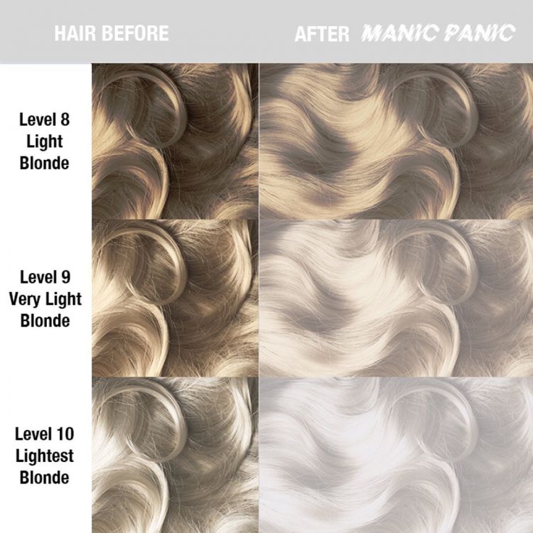 Белый тонер для волос Manic Panic Virgin Snow™ (white toner) Manic Panic HCR11033 Изображение 7