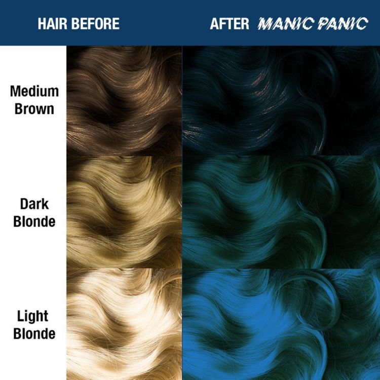 Сине бирюзовая краска для волос Manic Panic Voodoo Blue Manic Panic HCR11038 Изображение 8