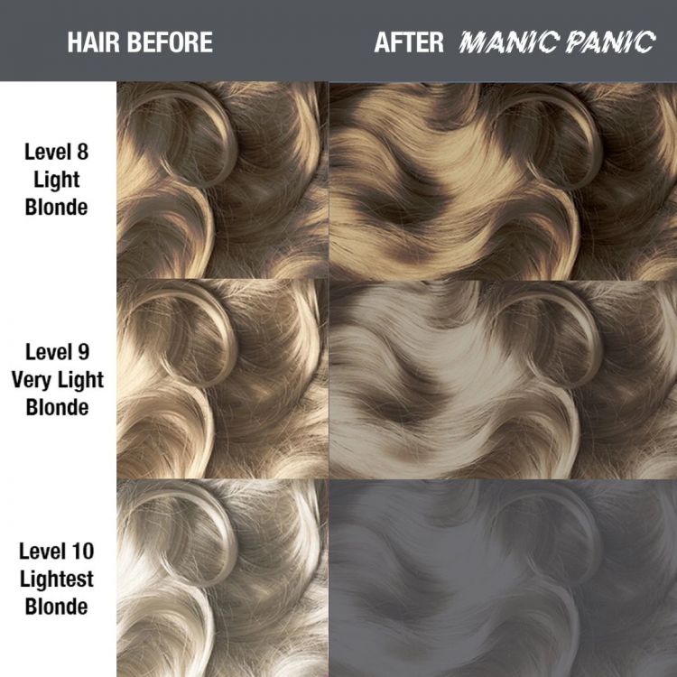Серая краска для волос Manic Panic =Alien Grey 237 мл (большая банка) Manic Panic HCR81061 Изображение 3